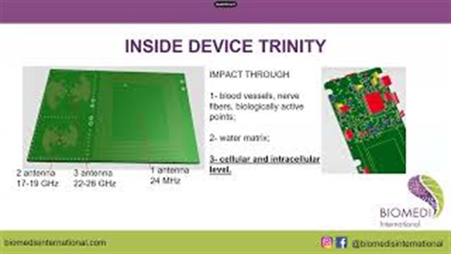 How to use Biomedis Trinity