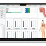 Advanced BRIS class