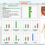 Biomedis BRIS class